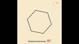 Rotational Symmetry Regular Hexagon [upl. by Amees]