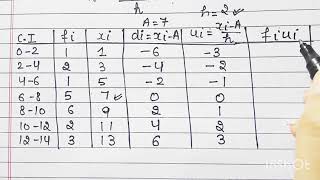 Appropriate method to find mean [upl. by Eire]