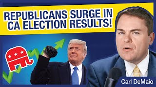 Republicans Surge in CA Election Results [upl. by Camilo107]