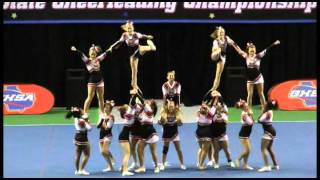 GHSA State Competition Cheerleading Championship performances [upl. by Eimmaj]