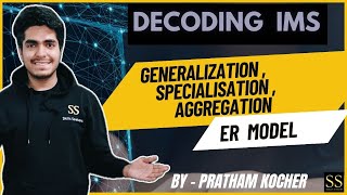 3 Generalization  Specialization and Aggregation  Decoding IMS  By Pratham Kocher [upl. by Cuttie]