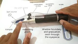 WHAT IS REFRACTOMETER  HOW TO WORK REFRACTOMETER  REFRACTOMETER PARTS AND WORKING IN HINDI [upl. by Dira]