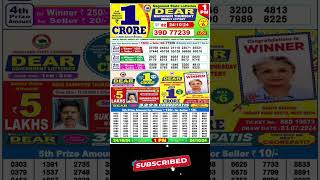 Lottery sambad live 100pm 241024 Morning Nagaland state dear lottery Result pdf Download [upl. by Vidovic618]