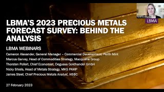 LBMAs 2023 Precious Metals Forecast Survey Behind the Analysis [upl. by Noivart]