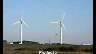 Como funciona a energia eólica [upl. by Reave]