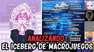 Analizando y Desmintiendo el Iceberg de Macrojuegoscom  Especial 1000 suscriptores 13 [upl. by Ynahpit]