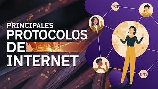 Qué son los protocolos de internet [upl. by Alimat]