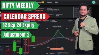 Nifty Weekly Option Selling  12 Sep 24 Expiry  Put Calendar Spread Adjustment2 [upl. by Nesila]