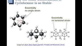 Ch 4  Part 3  Ring Strain of Cycloalkanes [upl. by Melak]