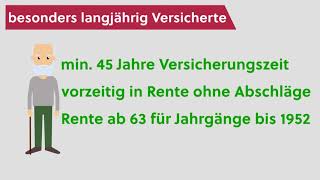 Regeln für die Rente für langjährig und besonders langjährig Versicherte [upl. by Castillo]