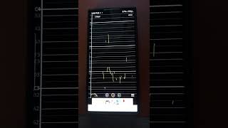 Measuring instantly your vocal range Vocal Pitch Monitor App [upl. by Phelps]