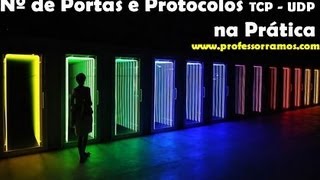 O que são os Protocolos e Numero de Portas TCP e UDP na Prática  wwwprofessorramoscom [upl. by Sixela]