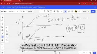 GATE Metallurgical Engineering Live Class  Thermodynamics of Phase Transformation PART 1 [upl. by Eillil]