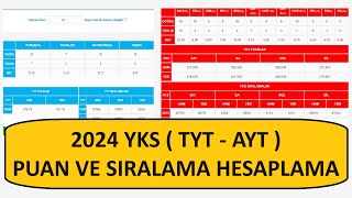 2024 YKS PUAN HESAPLAMA NASIL YAPILIR  2024 YKS SIRALAMA HESAPLAMA [upl. by Ellah]