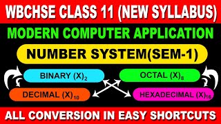 Number System Class 11  Computer Application Class 11  Computer Science Class 11  COMA  WBCHSE [upl. by Borg]