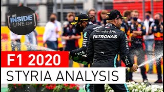 RACE ANALYSIS 2020 Formula 1 Styrian Grand Prix [upl. by Johnstone335]