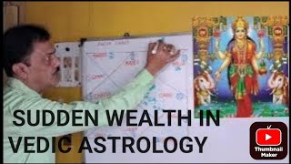 SUDDEN WEALTH IN VEDIC ASTROLOGY CHECK THIS  CAPRICORN ❤️🙏 [upl. by Adnav216]