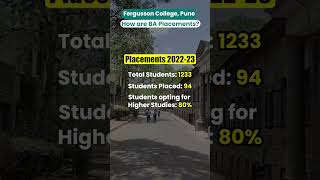 How are BA Placements at Fergusson College Pune [upl. by Nadnal]