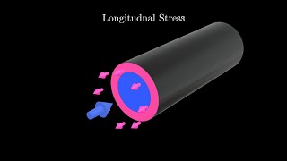 Longitudinal Stress Formula Derivation with 3D animation [upl. by Naoj]