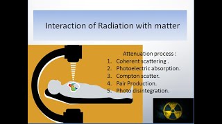 Interaction of Radiation with matter ll Attenuation Process ll [upl. by Clifford]