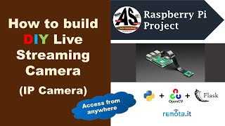 Raspberry Pi live streaming surveillance camera access from anywhere Raspberry Pi  OpenCV  Flask [upl. by Anahs]