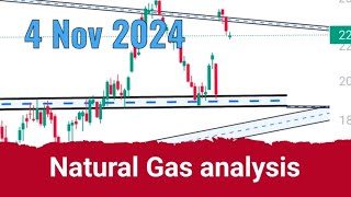 Natural Gas analysis for Monday 4 Nov 2024  MCX  Crude Oil  Ng crudeoil naturalgas [upl. by Yecam]