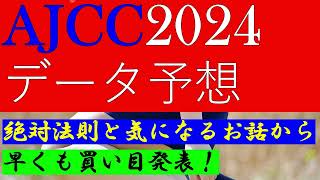 アメリカジョッキークラブカップ2024 データ予想 [upl. by Affra]