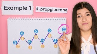 Drawing Alkanes When Given the Structure Name  Organic Chemistry [upl. by Josee807]