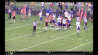 2022 High School Football Training Tape  Week 2 [upl. by Lorita361]