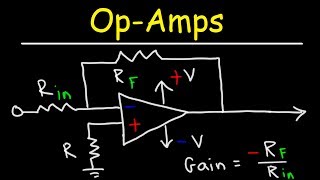 Operational Amplifiers  Inverting amp Non Inverting OpAmps [upl. by Akcirret]