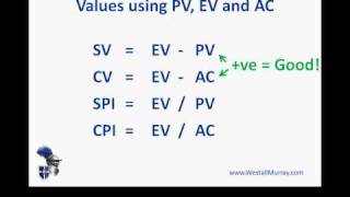 PMP Exam Earned Value Management  Part 2 Variances and Index Values [upl. by Arbma407]