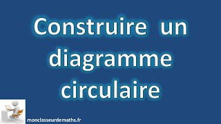 Construire un diagramme circulaire [upl. by Retrop148]