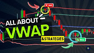 The only VWAP video you will ever need  VWAP Indicator  VWAP Bands Strategy  VWAP Trading [upl. by Korman]