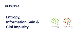 762 Entropy Information Gain amp Gini Impurity  Decision Tree [upl. by Fredenburg]