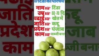 Tidda ka Parichayyoutube short video [upl. by Carrington317]