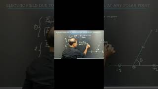 skm Teaser Oneshort ElectricDipole skmclassesshilkapmaclasses electricdipole neet physics [upl. by Courcy]