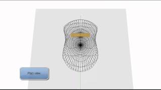 Understanding polar curves of luminous intensity [upl. by Leavitt]