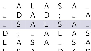 Data Compression Summer 2020  Lecture 12  The BurrowsWheeler Transform BWT [upl. by Carce]