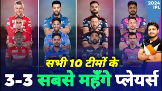 IPL 2024  All 10 Teams 33 Expensive Players  Retain Salary  IPL Auction  MY Cricket Production [upl. by Ilak]