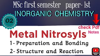 Metal Nitrosyls Preparation amp Bonding  Structure amp Reaction mscchemistrynotes itschemistrytime [upl. by Jessamyn]