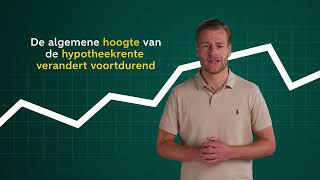 Alles wat je moet weten over de hypotheekrente [upl. by Vanden]