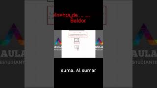 Solución álgebra de Baldor algebradebaldor baldor maths matematicasfaciles algebra [upl. by Chuah]