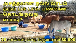 How to Start a Dairy Farm  Dairy Farm Profits  Business Tips in Tamil  BuySellCart [upl. by Hgieloj]