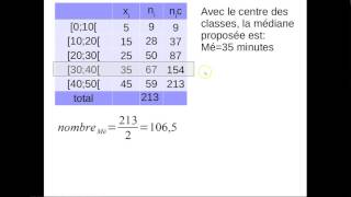 4 1 13 statistiques exercice corrigé [upl. by Giustina]