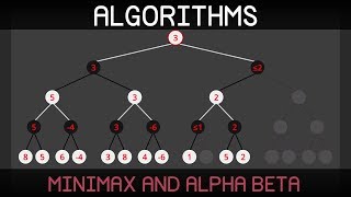 Algorithms Explained – minimax and alphabeta pruning [upl. by Aynot851]