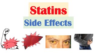 Statin Side Effects  Atorvastatin Rosuvastatin Simvastatin Side Effects amp Why They Occur [upl. by Akayas]