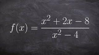 How to determine if discontinuities are holes or asymptotes [upl. by Akyeluz]