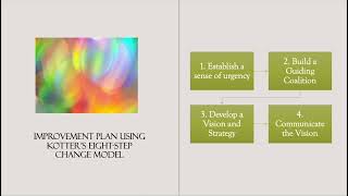 Organizational Design Structure and Change Presentation [upl. by Asilana829]