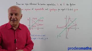 Terminale  Logarithme népérien  Introduction 3 [upl. by Weisler]