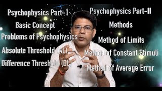 Experimental Psychology Psychophysics Part2 [upl. by Jahdiel396]